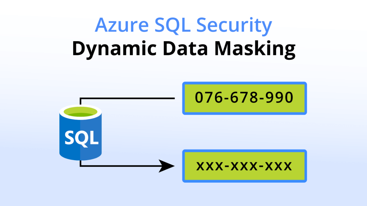 Azure Dynamic data masking v praxi 