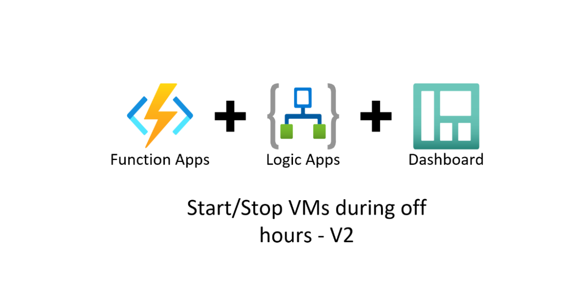 Automatizace Zapínání/Vypínání Virtuálních Počítačů v Azure během Mimo-pracovní Doby s Azure Automation – Verze 2 